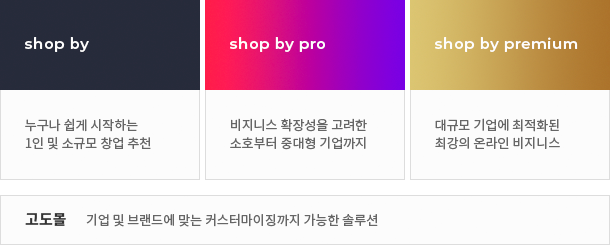 shop by :   ϴ 1  ұԸ â õ, shop by pro : Ͻ Ȯ强  ȣ ߴ , shop by premium : Ը  ȭ ְ ¶ Ͻ, 5 :   귣忡 ´ Ŀ͸¡  ַ